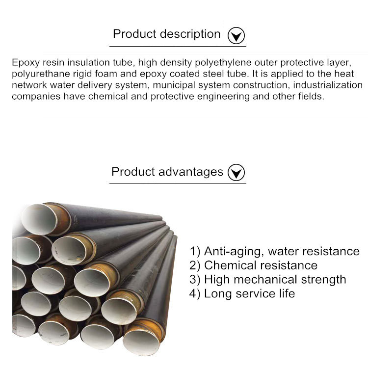 Pre-Insulated Steel Pipe Polyurethane Foam Insulation Pipe Overhead Insulation Pipe