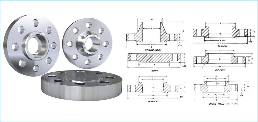 Flanges de aço inoxidável.jpg